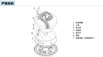 【獨立式可燃氣體探測器--AEC2371a】價格,廠家,圖片,其他儀器儀表及配附件,連云港鼎創機電設備-